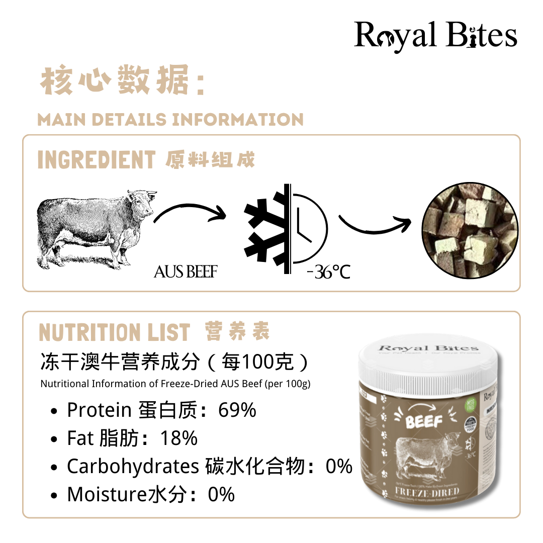 【牛肉冻干】Aus Beef Freeze Dried