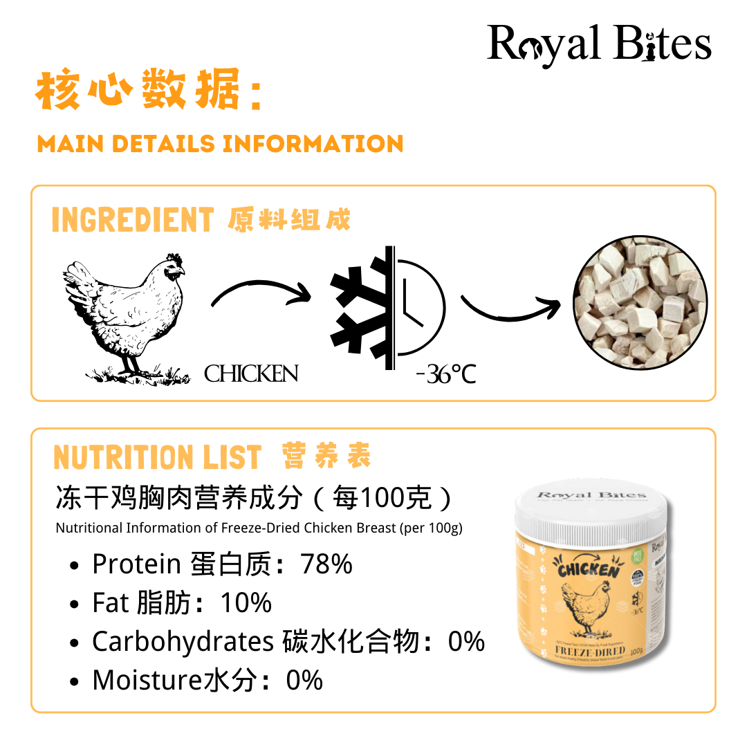 【鸡肉冻干】Chicken Freeze Dried