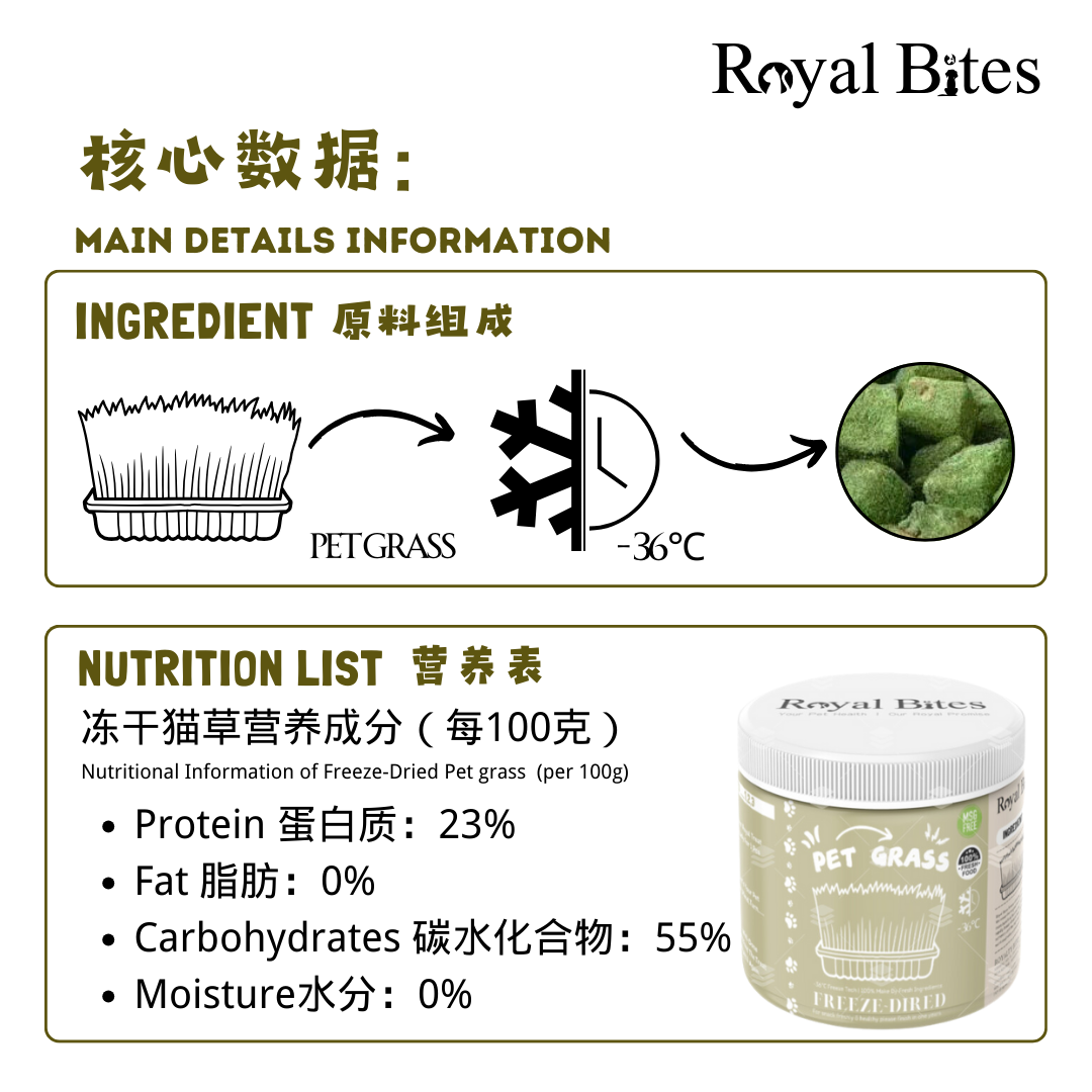 【猫草冻干】Pet Grass Freeze Dries