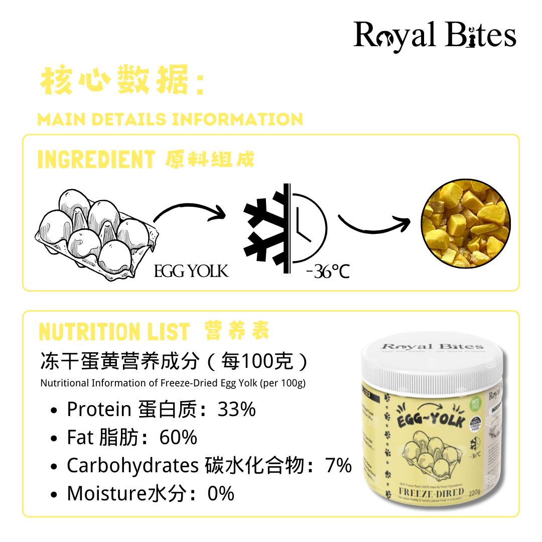 【蛋黄冻干】Egg Yolk Freeze Dried